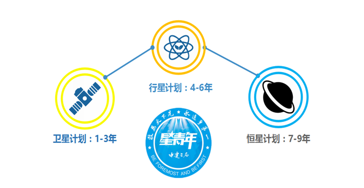 1676976646214167.png image.png