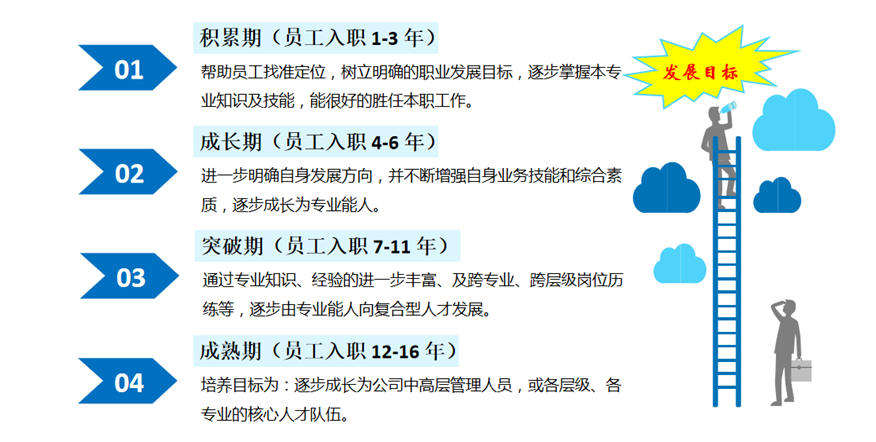 1676976739844034.png image.png